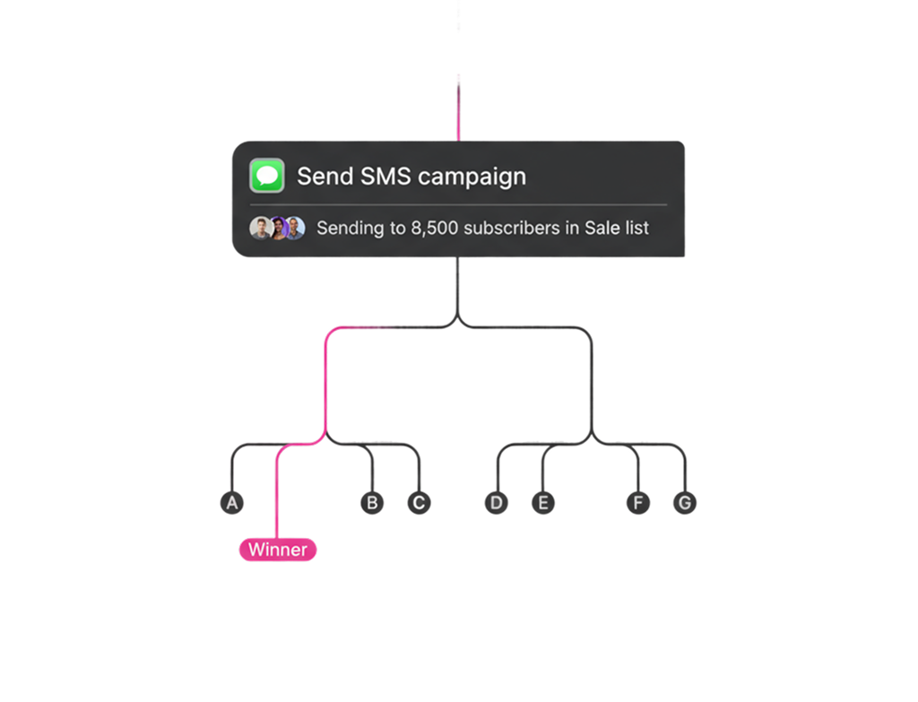 Run bulk SMS campaigns with Zixflow’s SMS API and expand your business effortlessly.